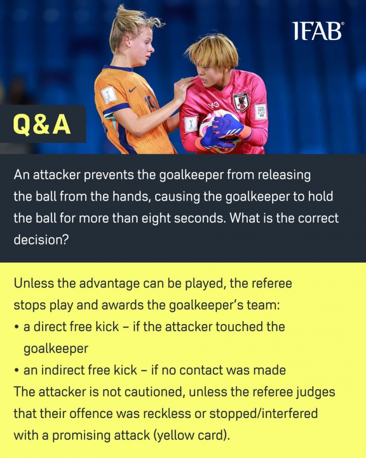 IFAB回復網(wǎng)友提問門將新規(guī)：8秒持球從門將未受干擾控球開始計算