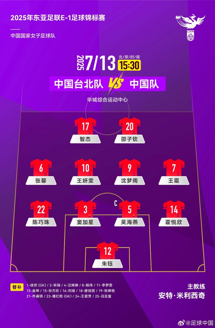 東亞杯女足第二輪，中國臺北隊VS中國隊首發(fā)名單出爐！ ???