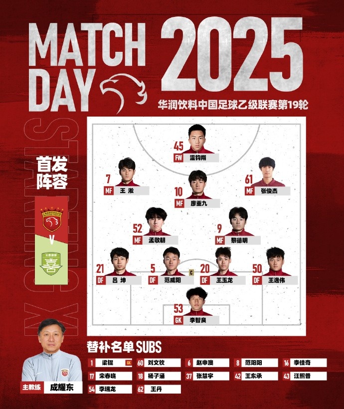 2025中乙聯(lián)賽第19輪長春喜都vs上海海港，今日首發(fā)名單