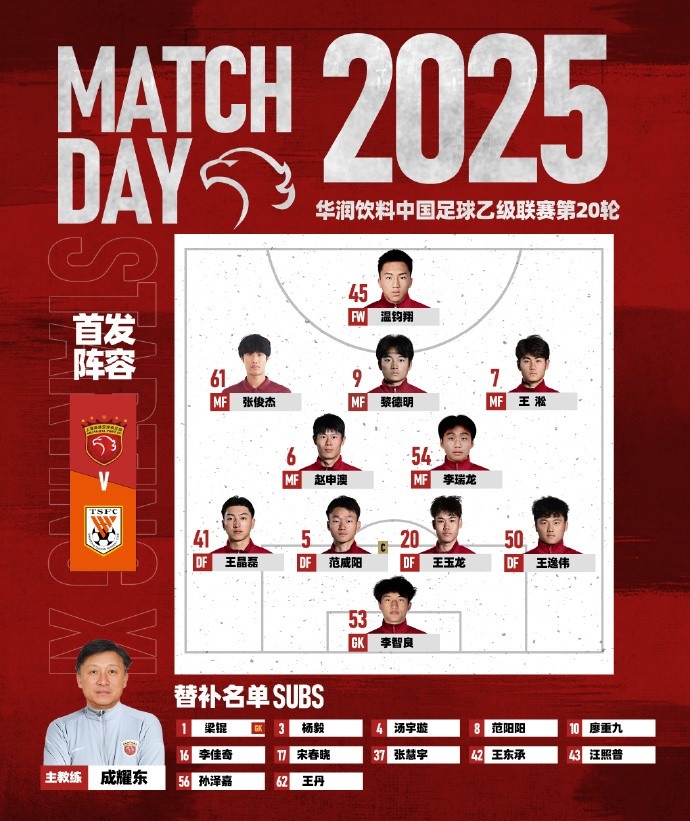 中乙聯(lián)賽第20輪上海海港富盛經(jīng)開vs山東泰山B隊 今日首發(fā)名單