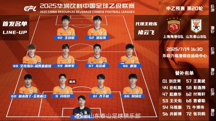 中乙預(yù)賽第20輪山東泰山B隊客場與上海海港B隊首發(fā)陣容，加油??