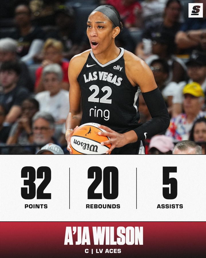 ??WNBA歷史首個30+20！阿賈爆砍32分20板5助2斷！