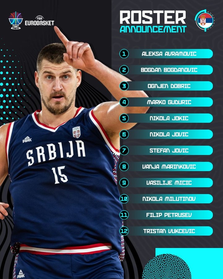 塞爾維亞名宿：這屆我們就是最強的 我看不出有誰能阻擋我們奪冠