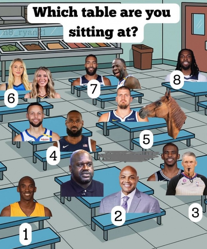 美媒曬趣圖發(fā)問：你愿意跟誰坐同一桌？