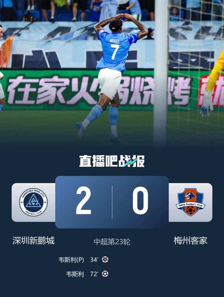 保級(jí)大戰(zhàn)取勝！新鵬城2-0梅州積分反超 韋斯利雙響梅州進(jìn)球被吹