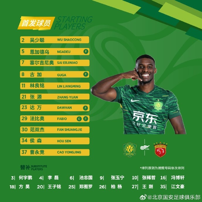 ?? 強(qiáng)強(qiáng)對(duì)話！北京國安今日首發(fā)