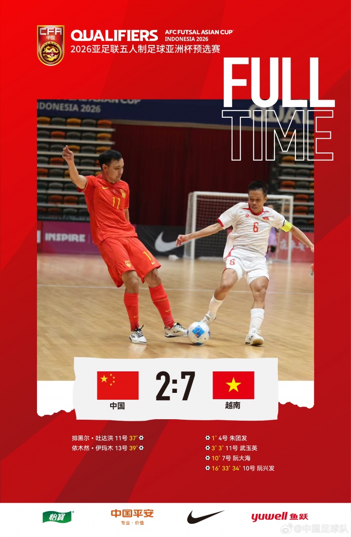 2026五人制亞洲杯預(yù)賽E組第二輪，中國(guó)隊(duì)2比7負(fù)于越南隊(duì)