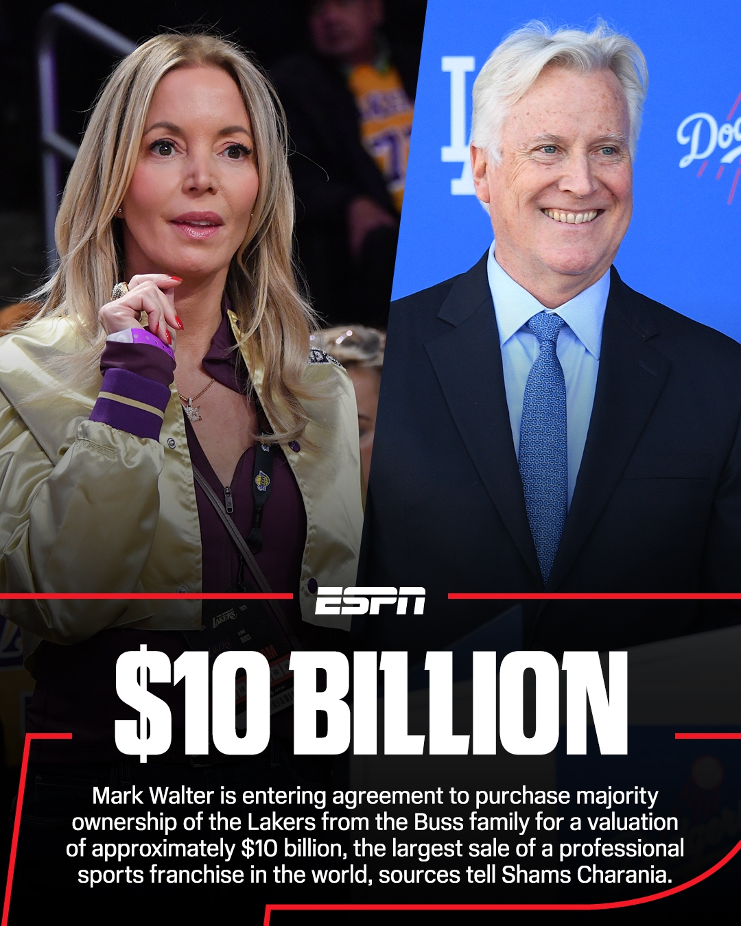 湖人百億賣隊！名記：該交易預計在未來幾個月得到NBA董事會批準
