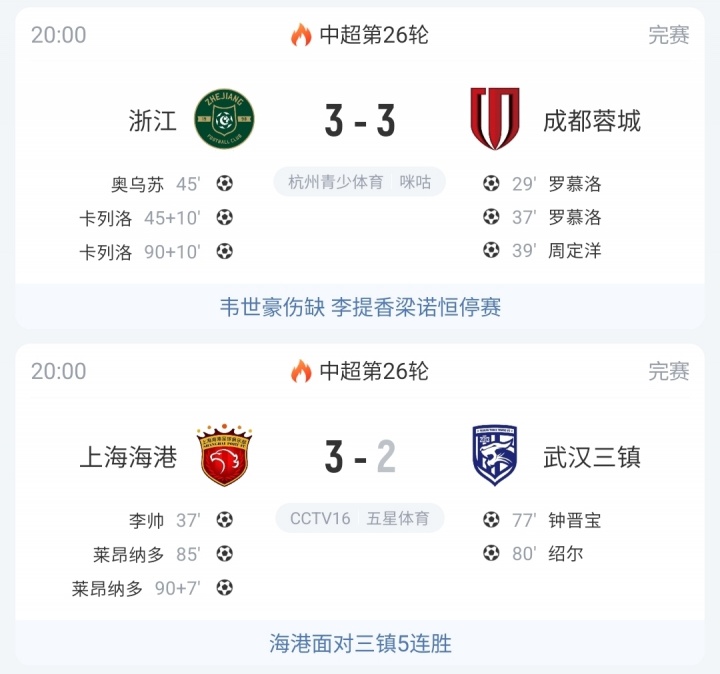 記者：來(lái)了2個(gè)新外援后浙江沒(méi)怎么輸過(guò) 蓉城放走太多人是否后悔？