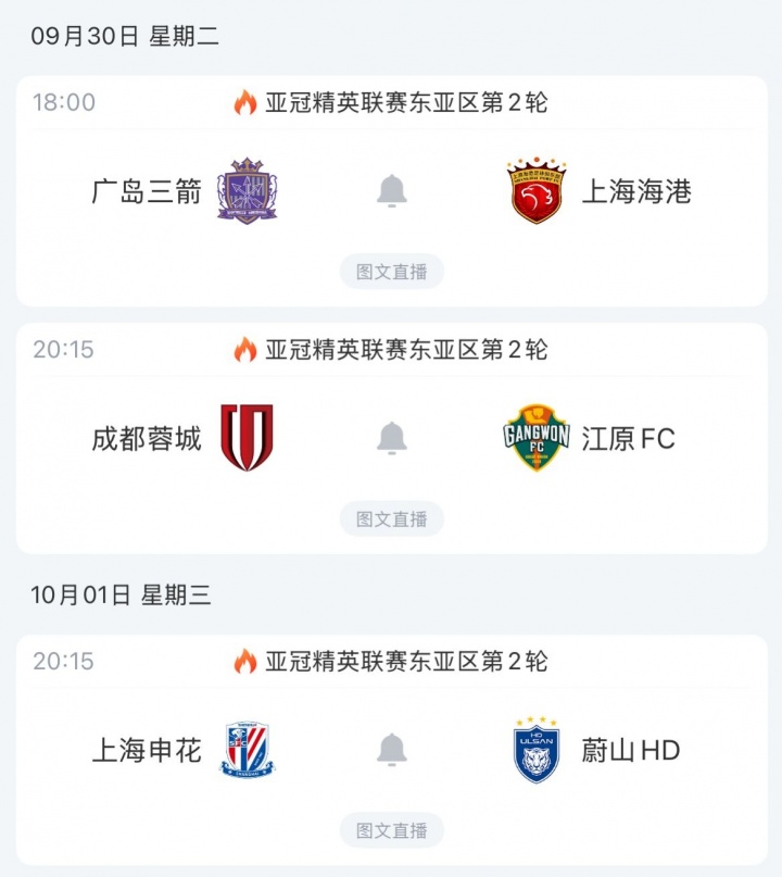 利好？蓉城、申花下輪亞冠多休一天+主場之利，K聯(lián)賽對手均戰(zhàn)平