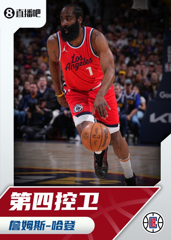 『吧友評選』??NBA新賽季第四控衛(wèi)：詹姆斯-哈登！