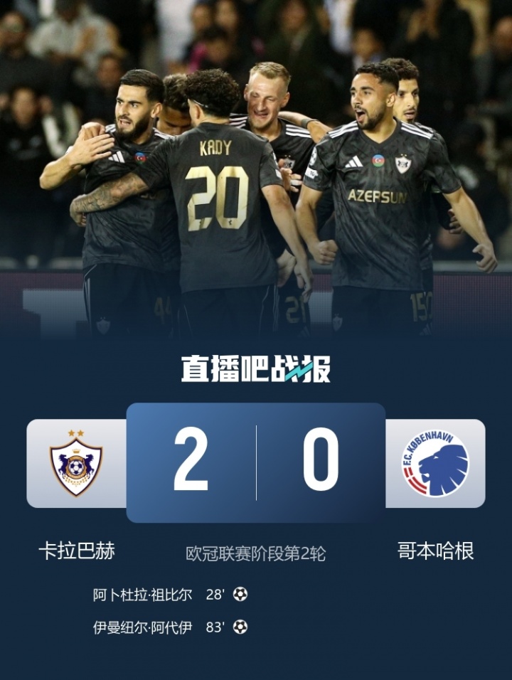 總身價(jià)2483萬！卡拉巴赫歐冠2連勝與仁皇槍同分 最高身價(jià)是其56倍